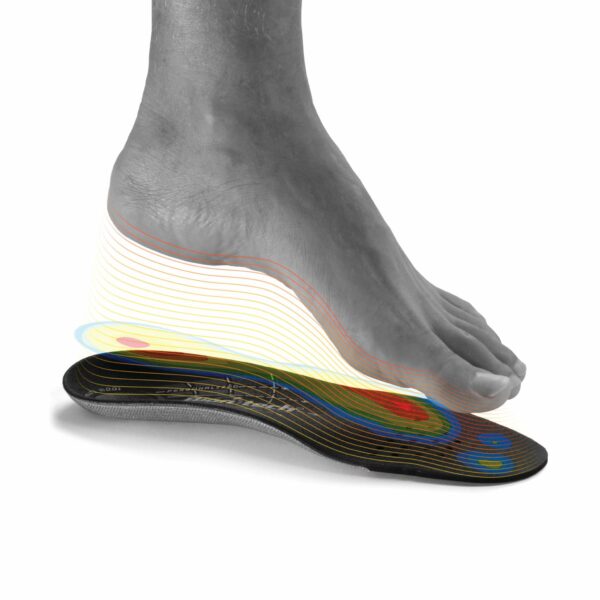 profil de pied nu qui marche sur une semelle de confort avec effet lumineux multicolore