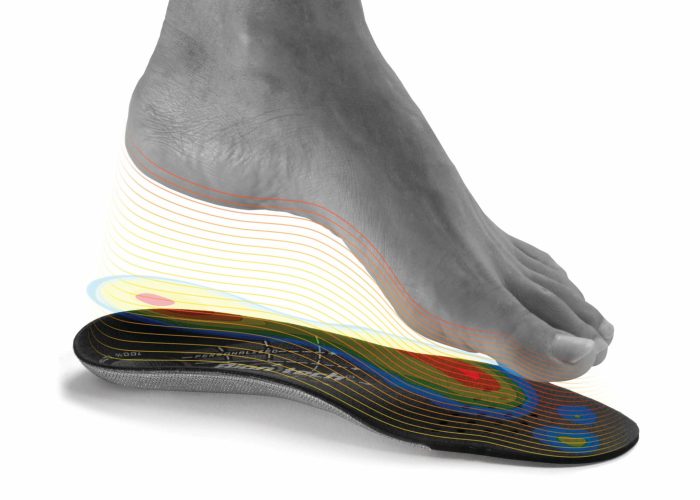 profil de pied nu qui marche sur une semelle de confort avec effet lumineux multicolore